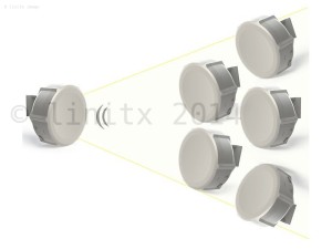 MikroTik_RouterBoard_SXT_SixPack__5_x_RB_SXT-5HPnD___1_x_RB_SXTG-5HPnD-SAr2__main_large