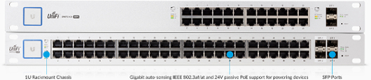 unifi-switch-features-enterprise-sm