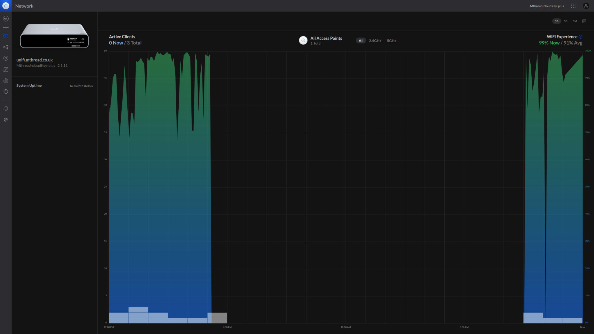 Swapping Between the New & Old User Interface on the UniFi Controller ...